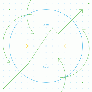 scale break 01